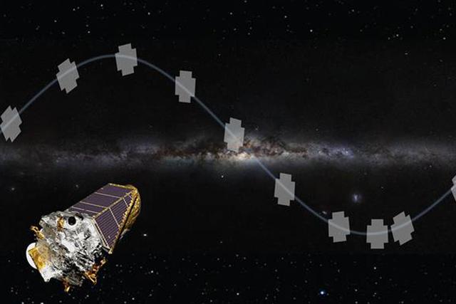 开普勒探测器因故障换新任务 不测行星改测恒星