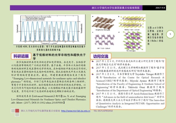 浙江大学现代光学仪器国家重点实验室 -- 实验