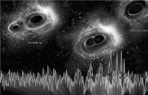 天文学家利用引力波探索黑洞起源-中国光学期