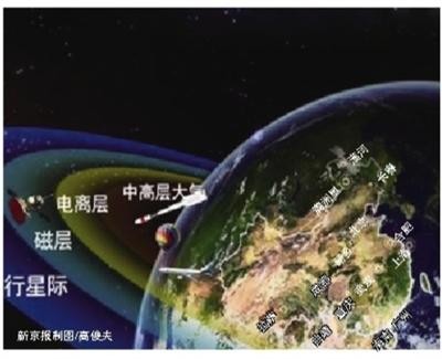 子午工程二期三大系统落户北京怀柔 预计近期