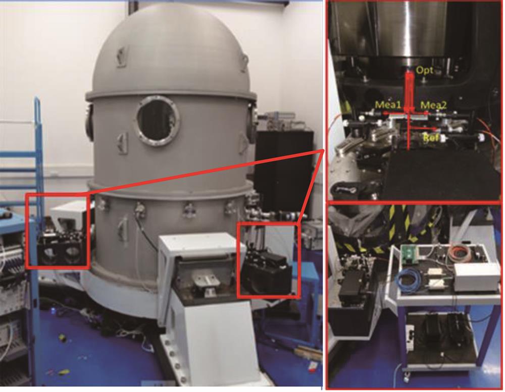 National quantized mass standard and integrated sub-nanometer interferometer