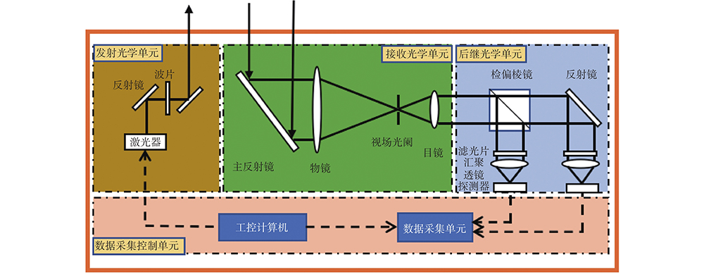 666模型】水墨水彩国风山水画风景模型_V1.0-LoRA-六六六模型-Shakker