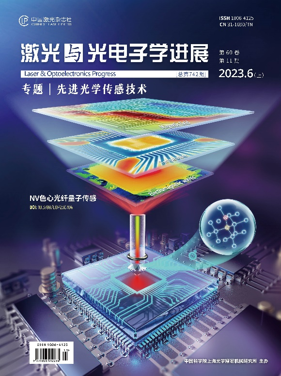 先进光学传感技术”专题顺利出版-中国激光杂志社