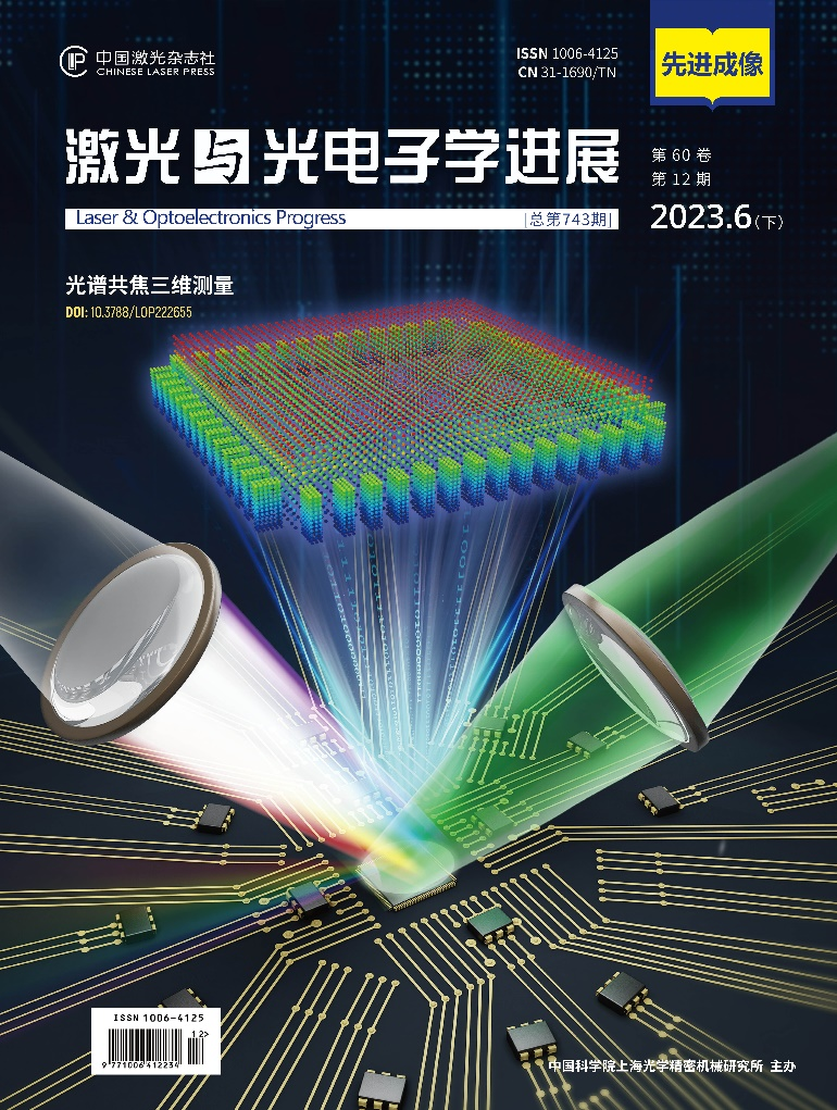 反射光被成像鏡頭接收最終成像至面陣cmos探測器,探測器採集到被測物